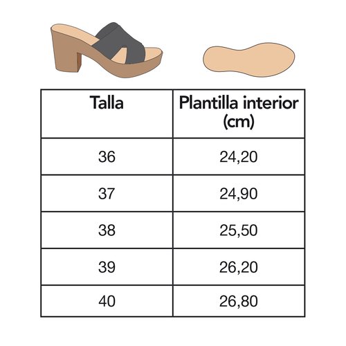 Sandália de pele preto- Made in Spain